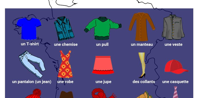 Одежда на французском